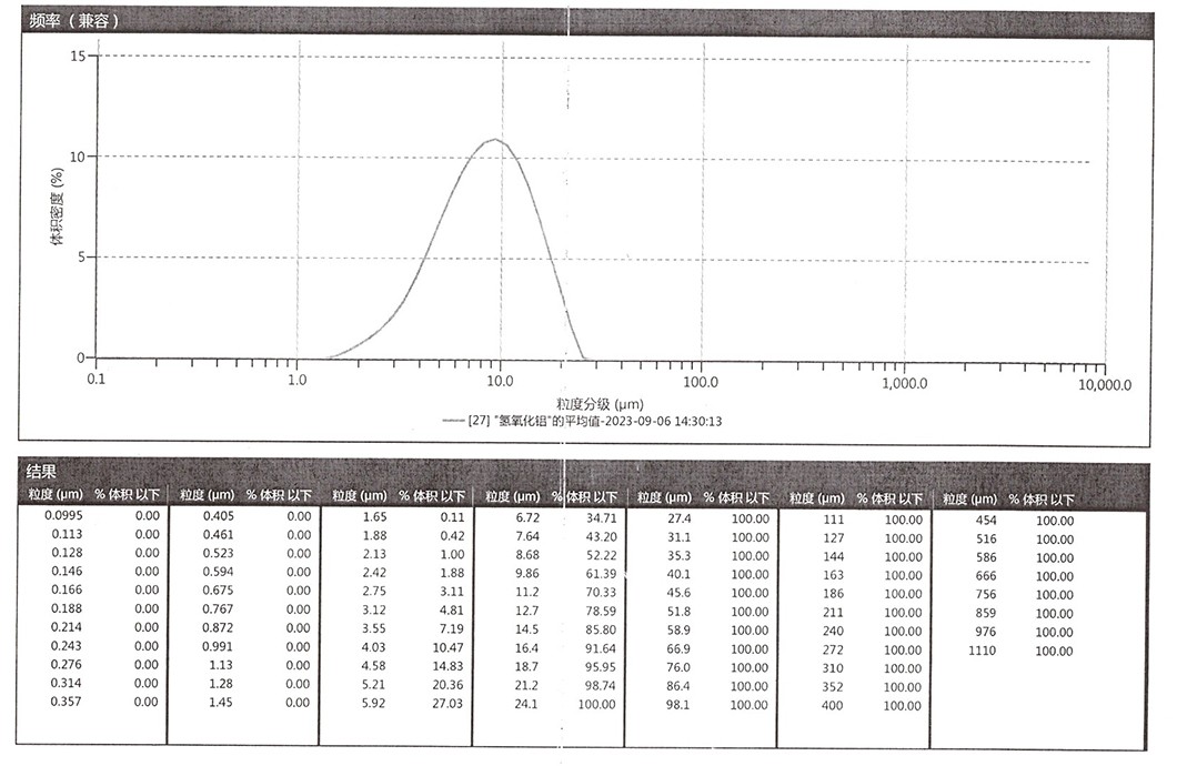 江西中旭科技有限公司