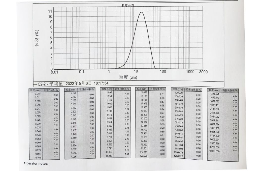 內蒙古烏蘭察布某電池原料生產(chǎn)現(xiàn)場11